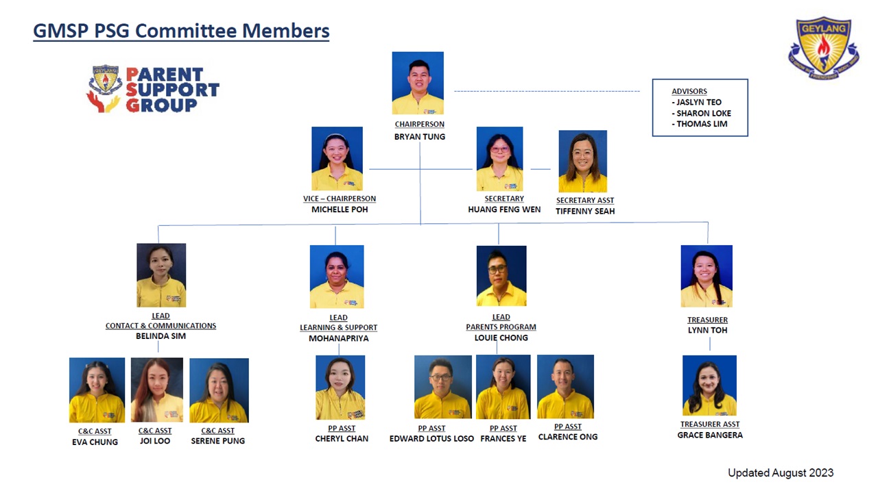 GMSP PSG Committee Members